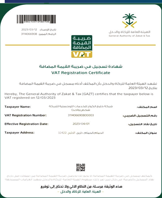 Certificates