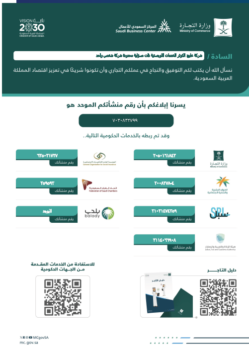 Certificates